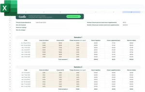 découvrez notre calculatrice etp pour évaluer facilement l'évapotranspiration potentielle. obtenez des résultats précis et optimisez la gestion de l'eau dans vos projets agricoles ou environnementaux. pratique et intuitive, elle est un outil essentiel pour tous les professionnels du secteur.