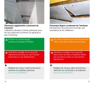 découvrez les dangers liés à l'amiante dans les faux plafonds. informez-vous sur les risques pour la santé, les réglementations en vigueur et les meilleures pratiques pour une intervention sécurisée.