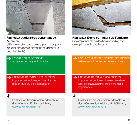 Comprendre les risques des plaques de faux plafond en amiante