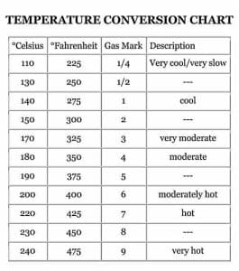 découvrez comment faciliter vos conversions de temps avec nos outils pratiques et astuces. transformez facilement heures, minutes, et secondes selon vos besoins, et optimisez votre gestion du temps au quotidien.